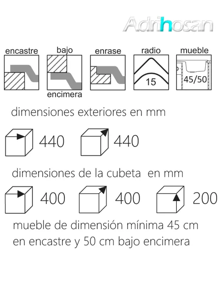 Fregadero acero inoxidable aktuell 4040. Un fregadero con tres posibilidades de instalación, sobre encimera, bajo encimera y enrasado con la encimera.