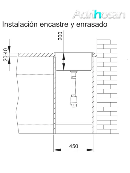 Fregadero acero inoxidable aktuell 4040. Un fregadero con tres posibilidades de instalación, sobre encimera, bajo encimera y enrasado con la encimera.